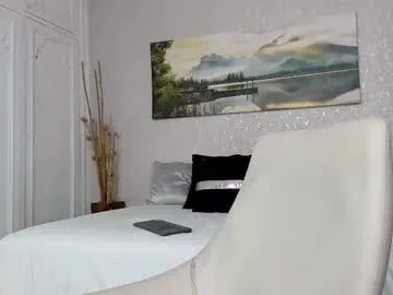 loving_ladies – webcam model profile photo Image 19