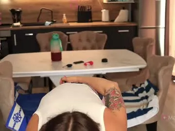 kiss_storm – webcam model profile photo Image 15