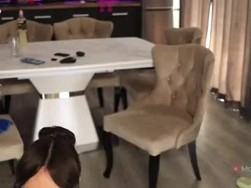 kiss_storm – webcam model profile photo Image 2